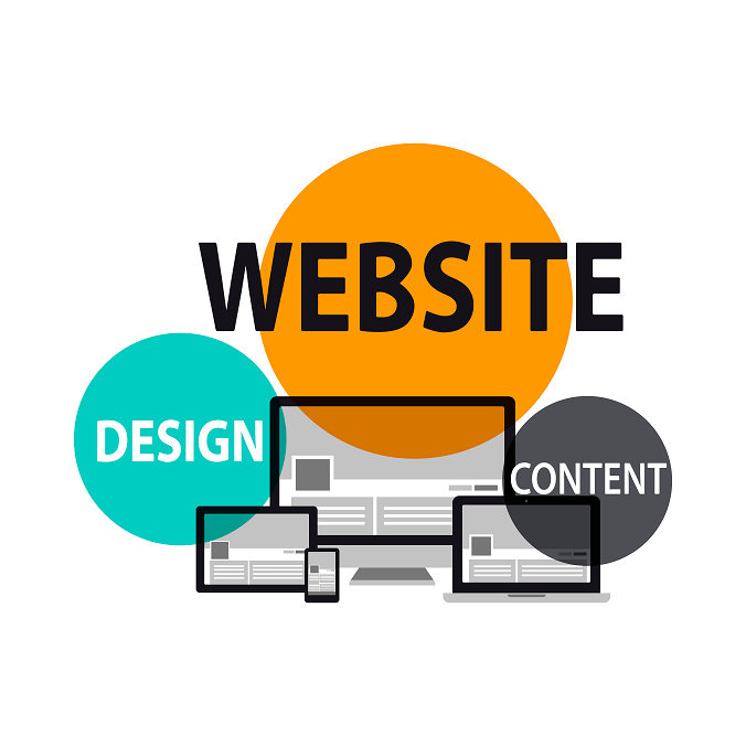 Fusion Finesse Design: Redefining Website Design Services for 2026 and Beyond